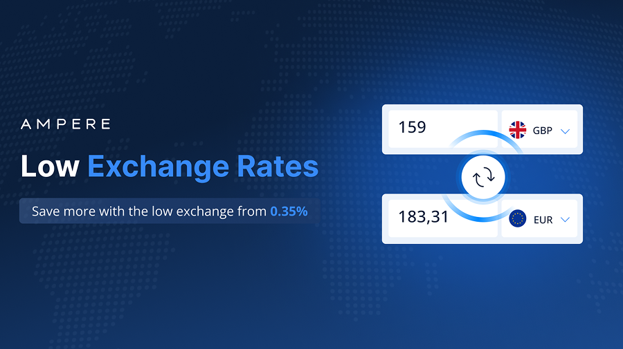 Foreign Exchange is Back